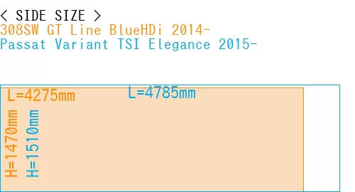 #308SW GT Line BlueHDi 2014- + Passat Variant TSI Elegance 2015-